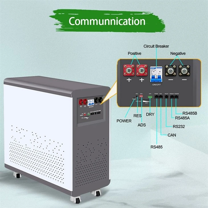 battery energy storage design
